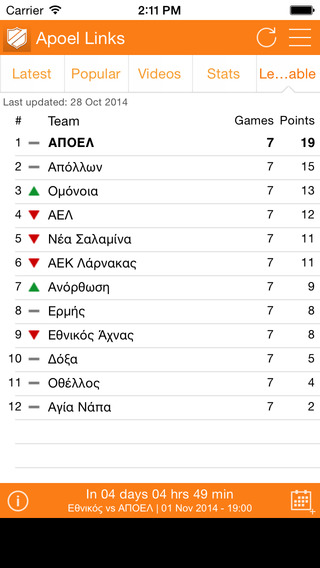 【免費運動App】Apoel Links for Apoel FC-APP點子