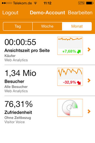 etracker Analytics App screenshot 3