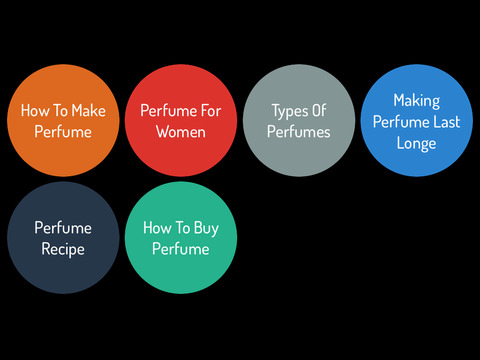 免費下載娛樂APP|How To Make Perfume - Complete Vidoe Guide app開箱文|APP開箱王