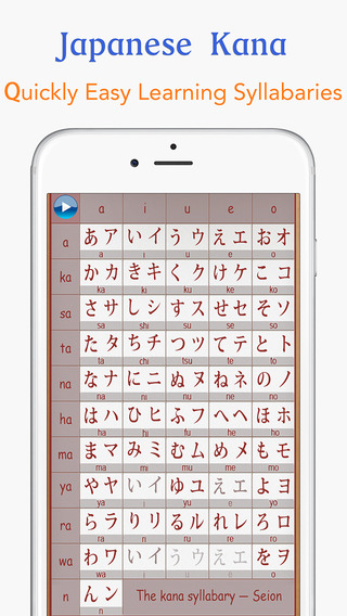 【免費教育App】Japanese Kana-APP點子