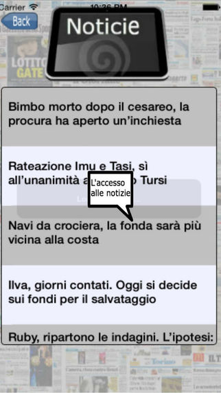 免費下載新聞APP|Notizie Italia app開箱文|APP開箱王