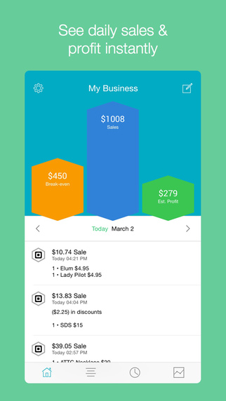 Thrive - Small Business App - Retail Sales Profitability Social Media User Reviews