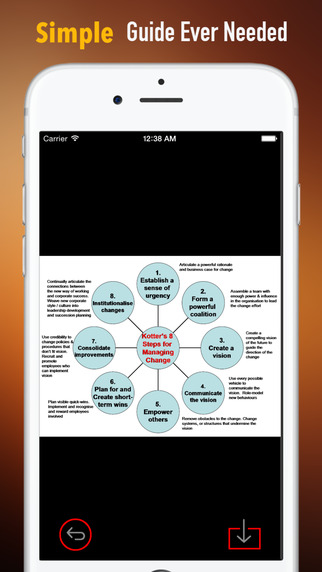 免費下載書籍APP|Change Phases Theory by John Kotter: Study Guide with Tutorial and Quotes app開箱文|APP開箱王