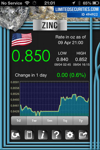 Zinc Tab screenshot 3