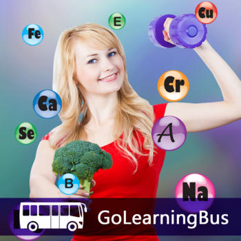 Vitamins, Minerals and Weight Management by GoLearningBus LOGO-APP點子