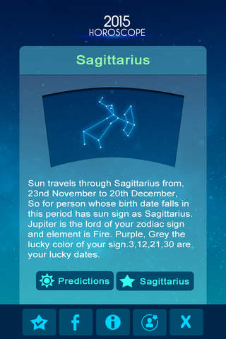 2015 Vedic Horoscope screenshot 2
