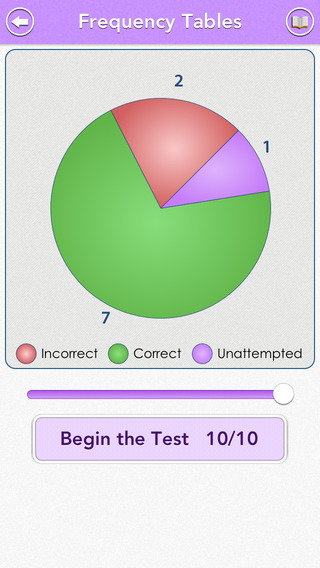 【免費教育App】GRE Math : Data Analysis Review-APP點子