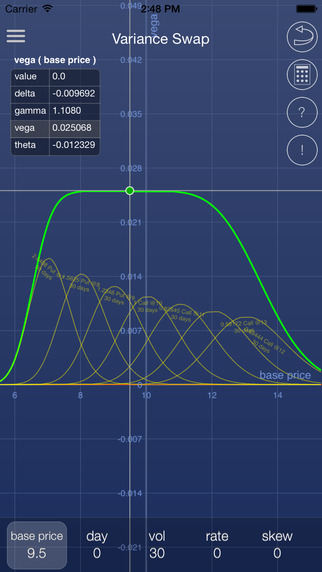 【免費財經App】iOptioneer Lt - study stock option strategies with simulations and risk graphs-APP點子