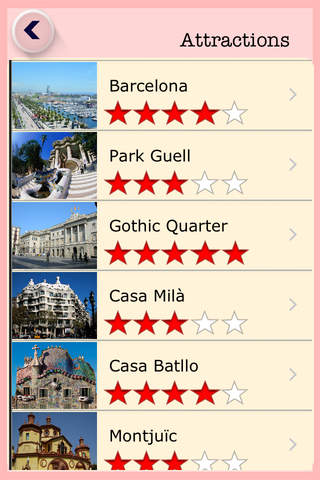 Barcelona City Map Guide screenshot 4