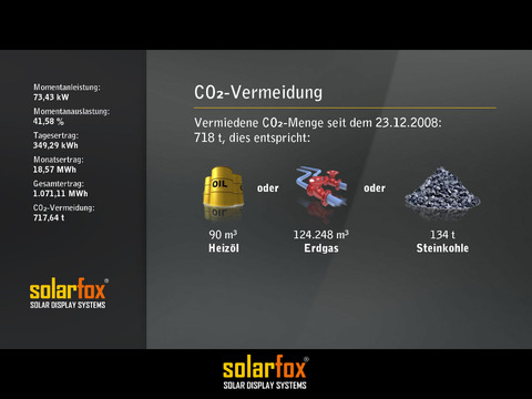 Solarfox Showcase screenshot 3