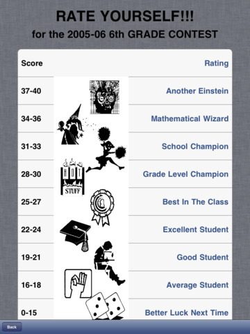 免費下載教育APP|Math League Contests (Questions and Answers) Grade 6, 2001-06 app開箱文|APP開箱王