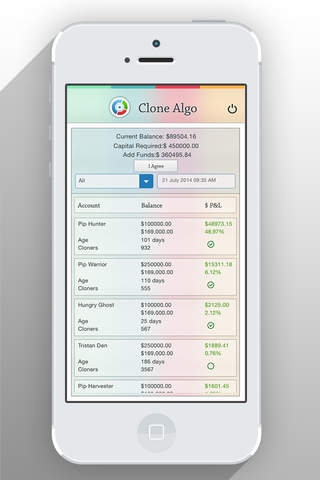 CloneAlgo Pro screenshot 3
