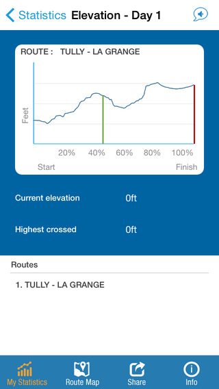 【免費交通運輸App】BP MS 150-APP點子