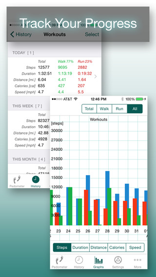 【免費健康App】Footsteps - Pedometer-APP點子