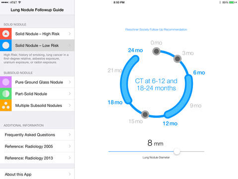 【免費醫療App】Lung Nodule Followup Guidelines-APP點子