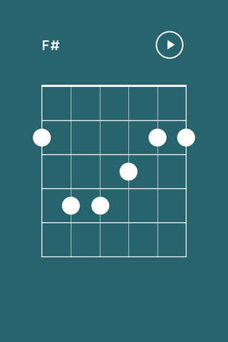 Guitar Pantone - Learn Basic Guitar Keys screenshot 4