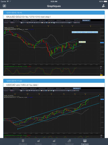 【免費財經App】MYJ Trades-APP點子