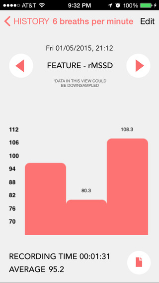 【免費健康App】Camera Heart Rate Variability-APP點子