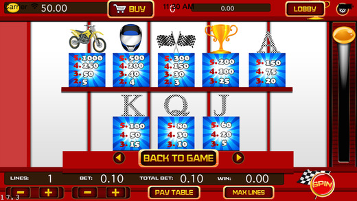 Slot machine urban rivals