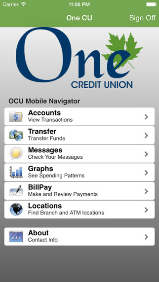 One Credit Union