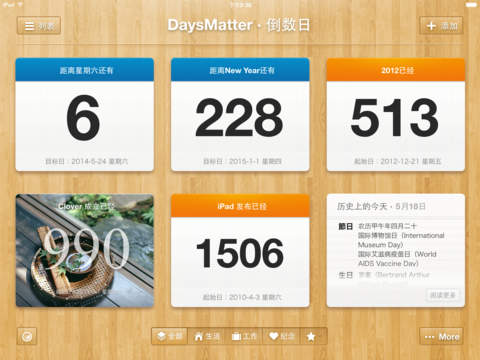 【免費生產應用App】倒数日 · Days Matter-APP點子