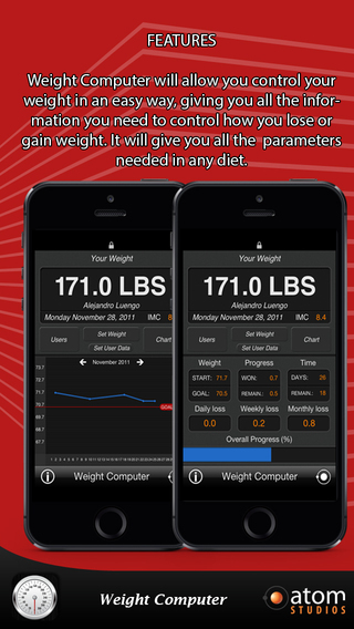 【免費健康App】Weight Computer-APP點子