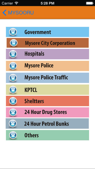 【免費工具App】Mysuru-APP點子