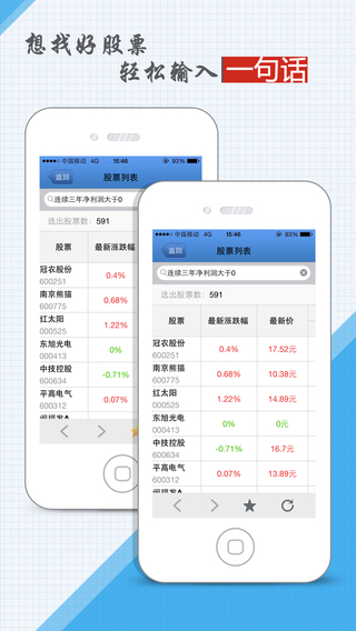 【免費財經App】i问财选股 － 同花顺（股票、证券、选股）-APP點子