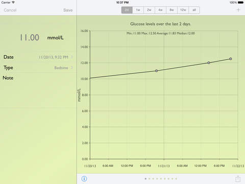 【免費醫療App】Glucose Recorder Free-APP點子