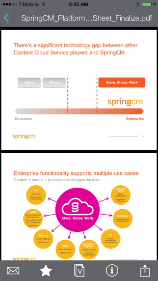 【免費商業App】SpringCM-APP點子