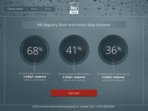 【免費醫療App】Hyponatremia Interactive Tool-APP點子