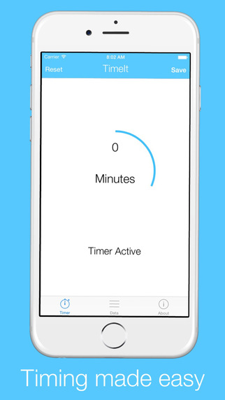 TimeIt: Timing Made Easy