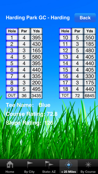 【免費運動App】My Golf Caddy - Course Finder-APP點子