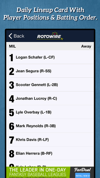 【免費運動App】RotoWire Daily Baseball Lineups-APP點子