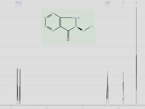 【免費教育App】Orange NMR-APP點子