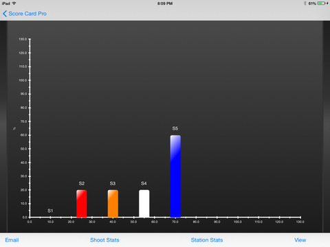 【免費運動App】Clay Shooting Score Card Pro-APP點子