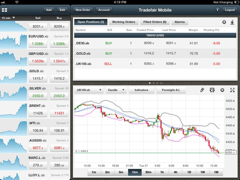 【免費財經App】Tradefair Mobile-APP點子