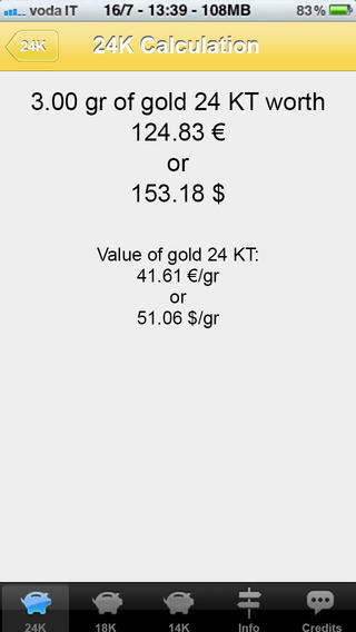 Gold Price Calculator Live
