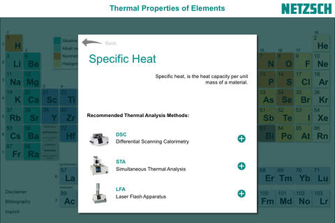 Thermal Properties of Elements screenshot 4