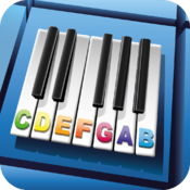 Music Keys