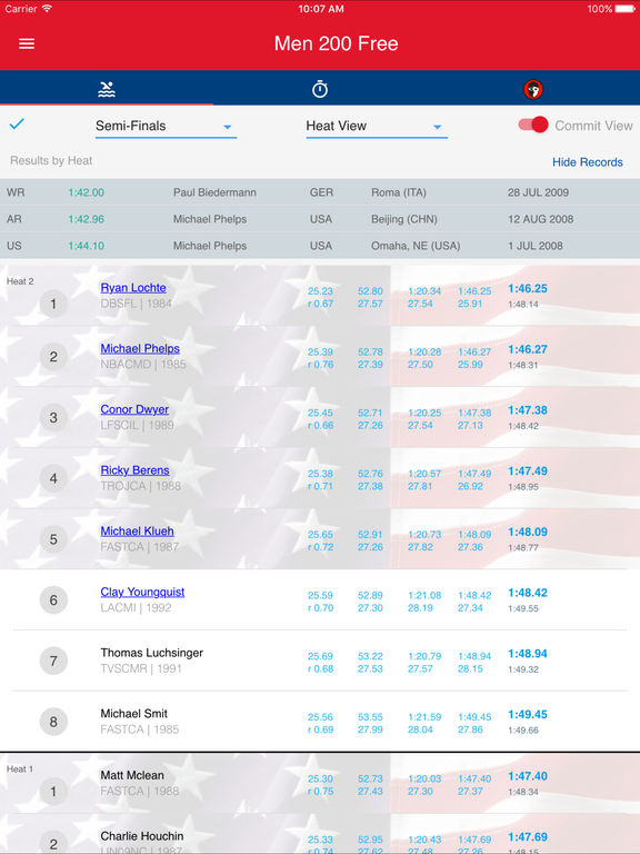 2016 US Swimming Trials screenshot 6