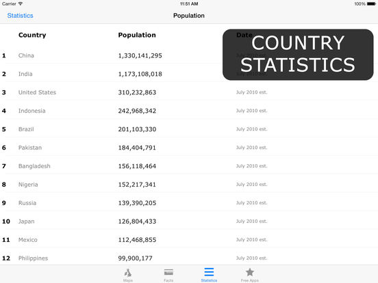 iPad Screenshot 4