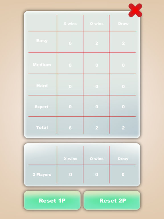 Крестики Нолики (Tic Tac Toe) Крестики Нолики (Tic Tac Toe)