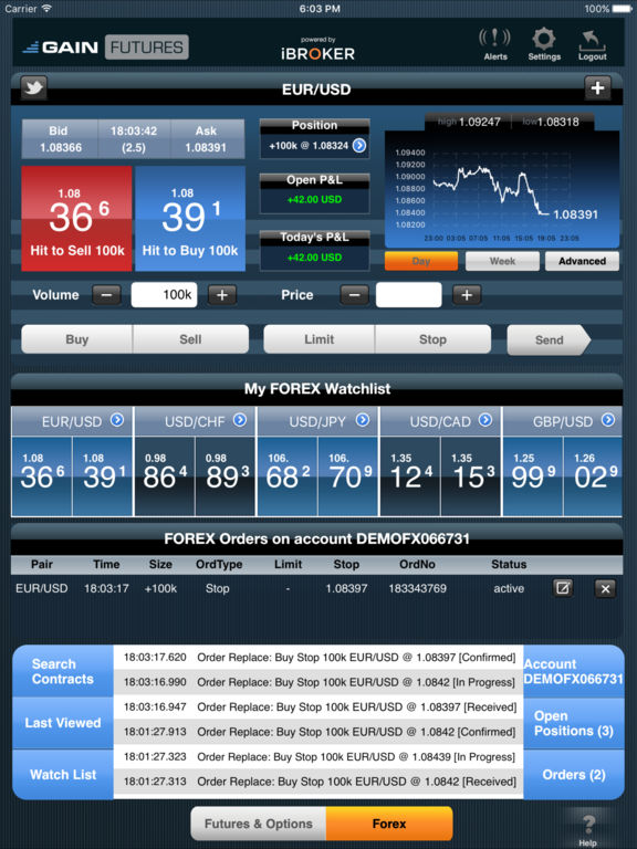 Oec forex