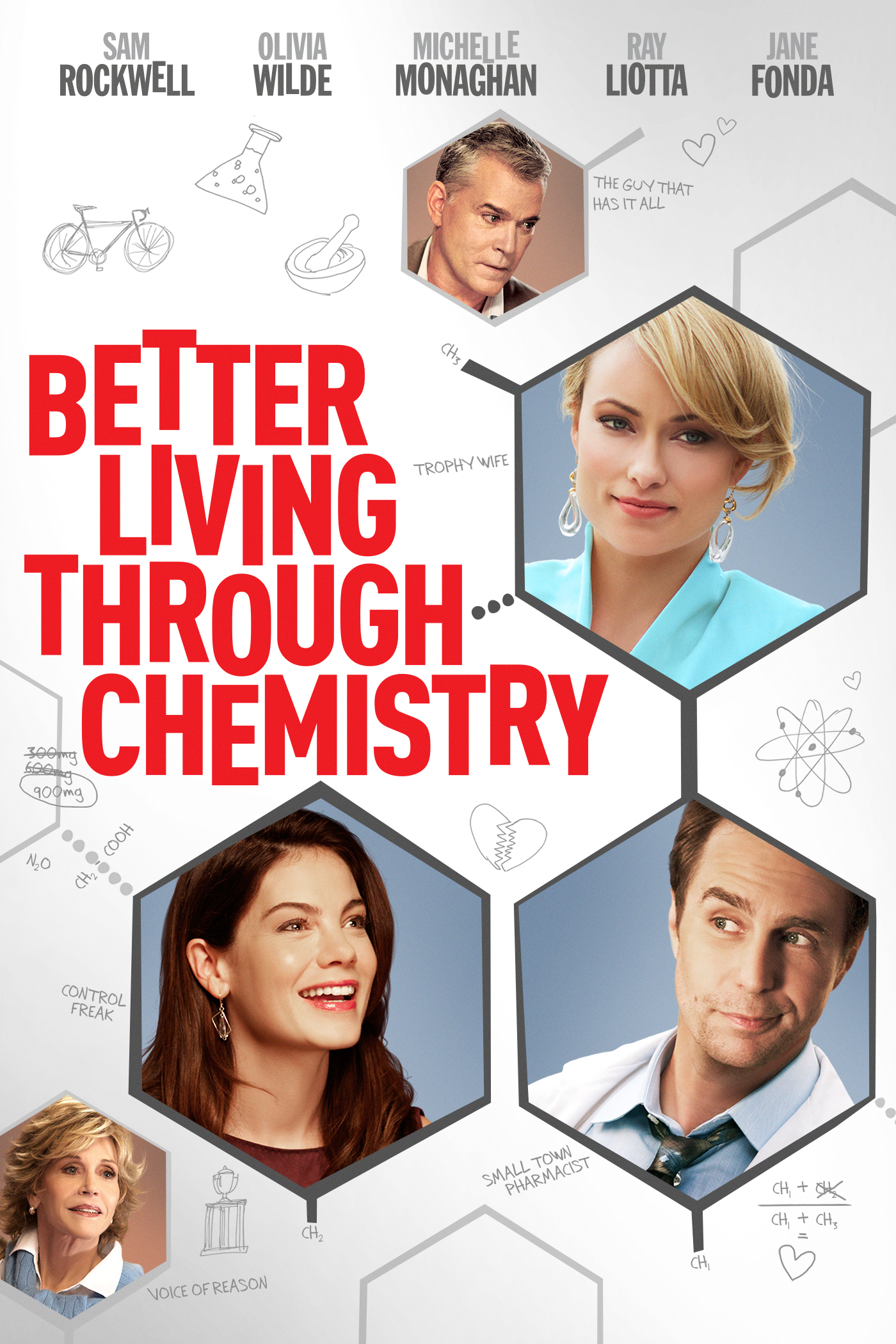 Better Living Through Chemistry Better Living Through Chemistry
