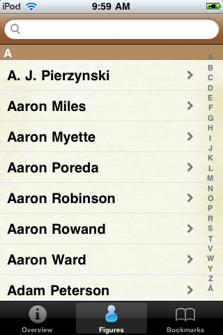 All Time Chicago WS Baseball Roster image #1