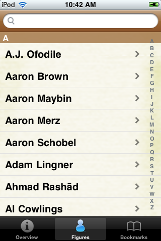 All Time Buffalo Football Roster image #1