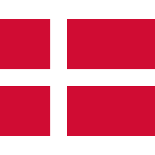 Danish Empire Study Guide
