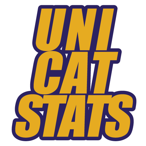 UNI Cat Stats by Waterloo Daily Courier