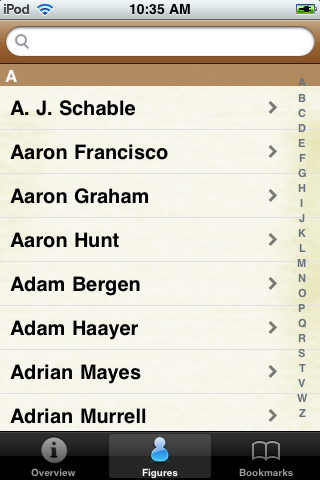 All Time Arizona Football Roster image #1